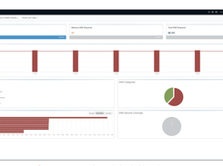 Palo Alto Networks DNS Security Service Screenshot 1