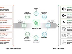 Palo Alto Networks AutoFocus Screenshot 1