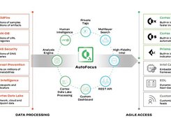 Palo Alto Networks AutoFocus Screenshot 1