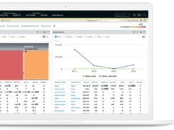 Palo Alto Networks Panorama Screenshot 1