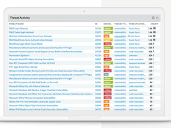 Palo Alto Networks Panorama Screenshot 2