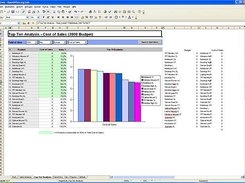 Data from Palo in OpenOffice.org (2)