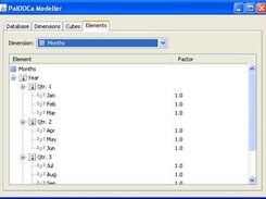 The PalOOCa Modeler