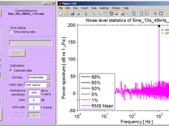 Sine wave test signal example