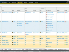 PAN-OS Screenshot 1