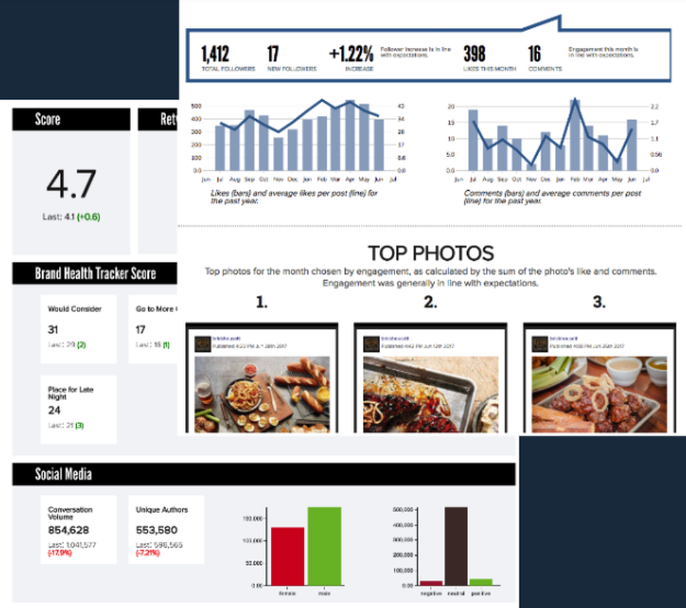 Panamplify Screenshot 1