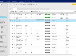 Panaya Screenshot 1
