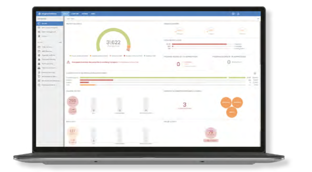 Panda Adaptive Defense 360 Screenshot 1