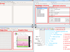Illustrations of statistical analysis and data visualization functions in PANDA-view. 