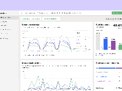 Stop flying blind when creating forecasts. Picking which deals to include (or exclude) is easy when you can drill down to the deal level with proposals.