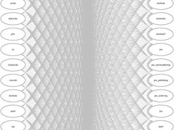 Pandoc conversion diagram