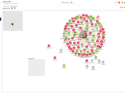 Pandora FMS Network Map