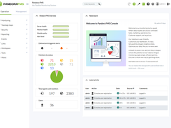 Pandora FMS Dashboard