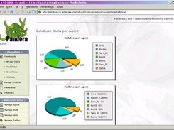 DataBase Statistics