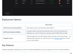 Pangolin Screenshot 1