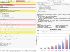 Programs for computing Pi using Monte Carlo Method. 