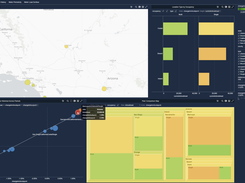 Panopticon Isolate Anomalies and Outliers in Real-Time Streams