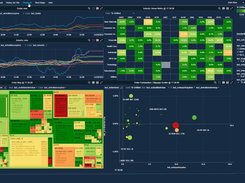 Panopticon Play Back Time Series Data Faster Than Real Time