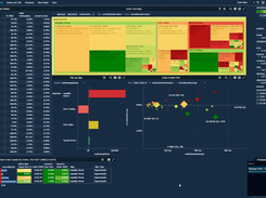 Panopticon Proactive Alerting Based on Real-Time Data Streams: