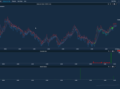 Panopticon Make Peer Comparisons with a Variety of Visualizations