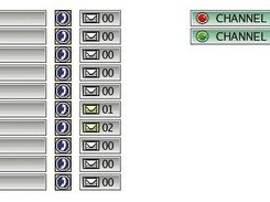 Sip Extensions & Zap Channels