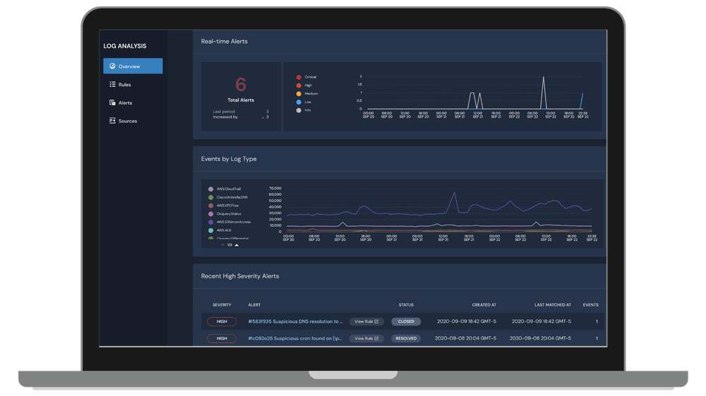Panther Screenshot 1
