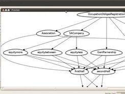 PA Service model graph