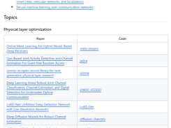 Paper-with-Code-of-Wireless-comm Screenshot 1