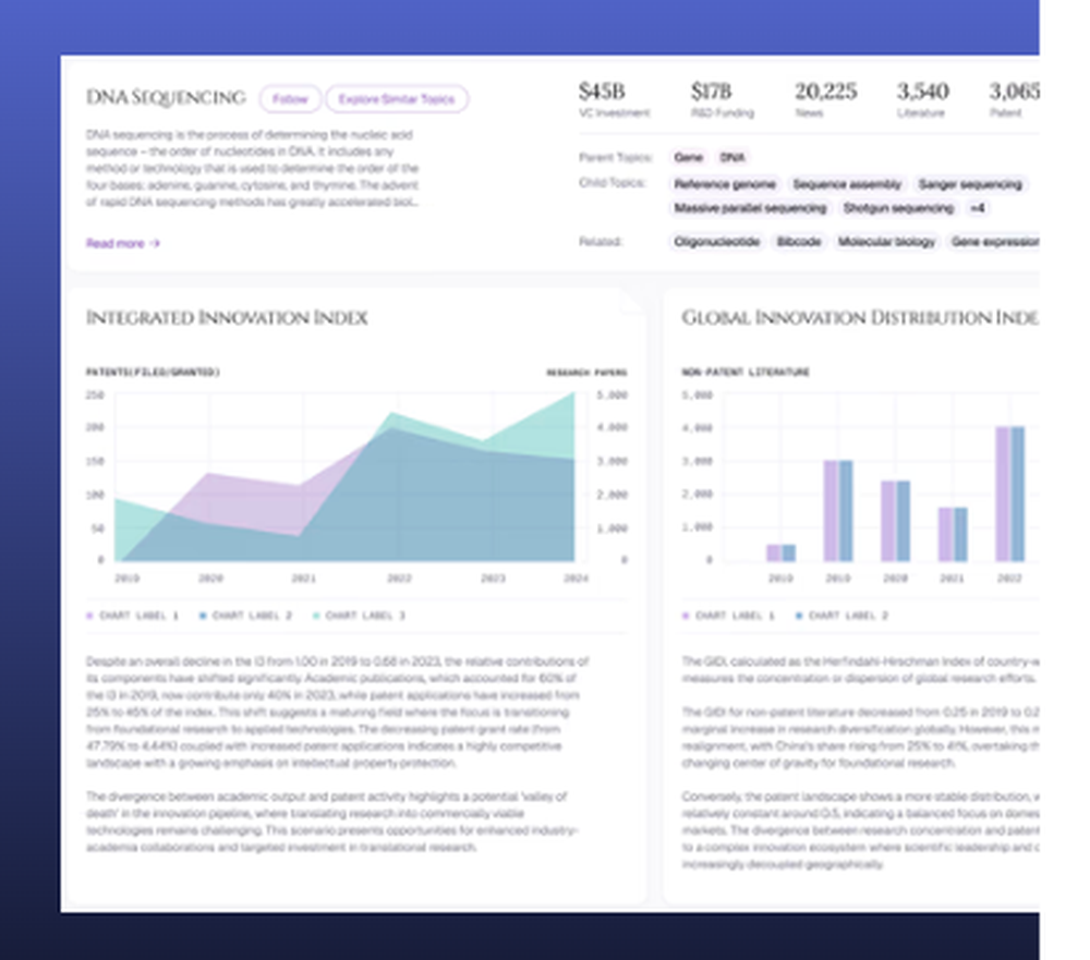 Paperade AI Screenshot 1
