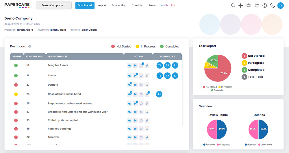 Client dashboard