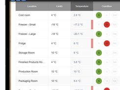 Paperless Forms Screenshot 1