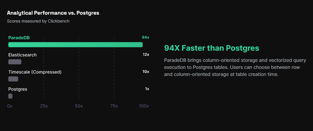 ParadeDB Screenshot 1