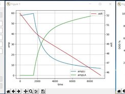 Parallel_battery_R0_source_sim Screenshot 1