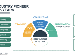 Premier Continuum is a business continuity leader