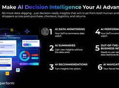 Get decision-ready insights across post-purchase, checkout, logistics, and returns. AI Data Monitoring, AI Summaries, AI Recommendations, AI Performance Alerts, Out-of-the-Box BI, and AI Navigator - all on a single platform