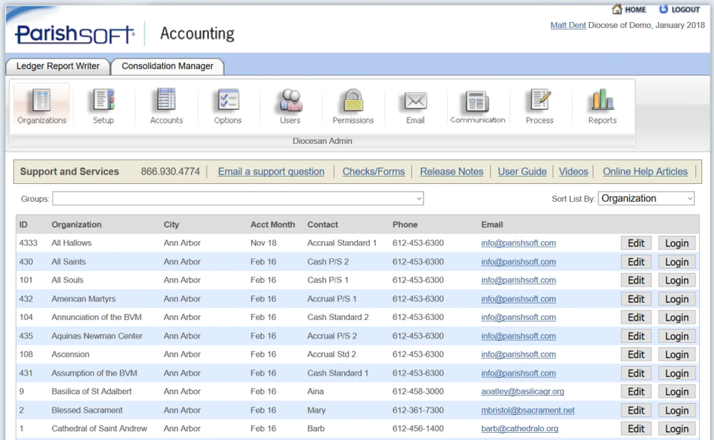 ParishSOFT Accounting Screenshot 1