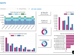 ParkMyCloud reporting 