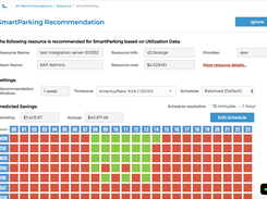 SmartParking - On/Off Recommendations  Based on Usage Data