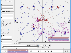 A sample showing building a number of graphs in polar coordinate system