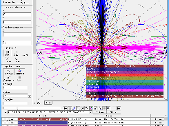 A sample showing building a number of graphs in polar coordinate system
