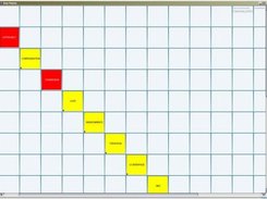 All disciplines can be visualized in the NxN matrix.