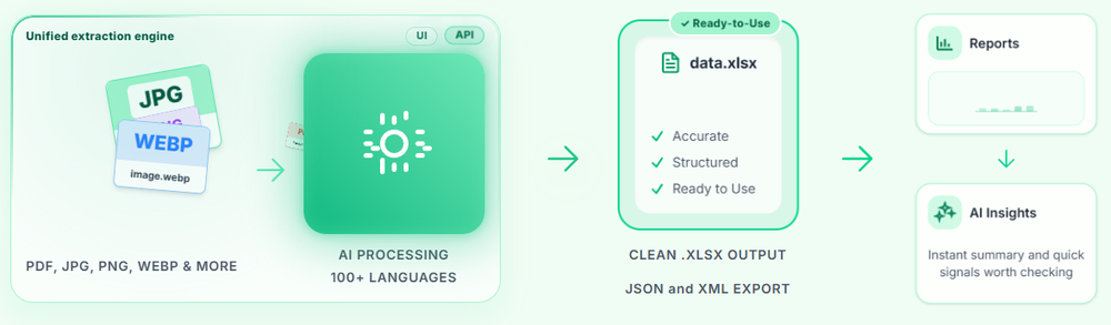 Parserdata Screenshot 1