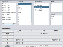 Parser - TopDownLL1 Screenshot 1