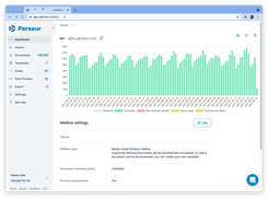 Mailbox Dashboard