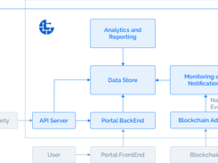 PARSIQ Screenshot 1