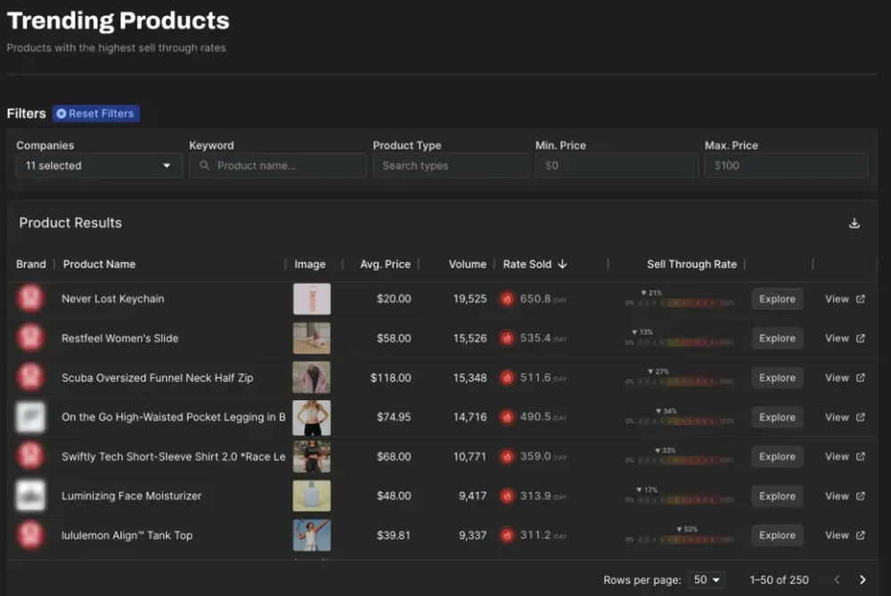 Particl Screenshot 1