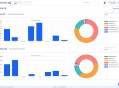 PartnerLinQ has a built in monitor view beginning with the Home Screen as your users log in. This simple yet effective Home Screen dashboard that allows the user to view inbound and outbound transactions at a quick glance when user logs in, followed by more interactive views as user navigates through the application.