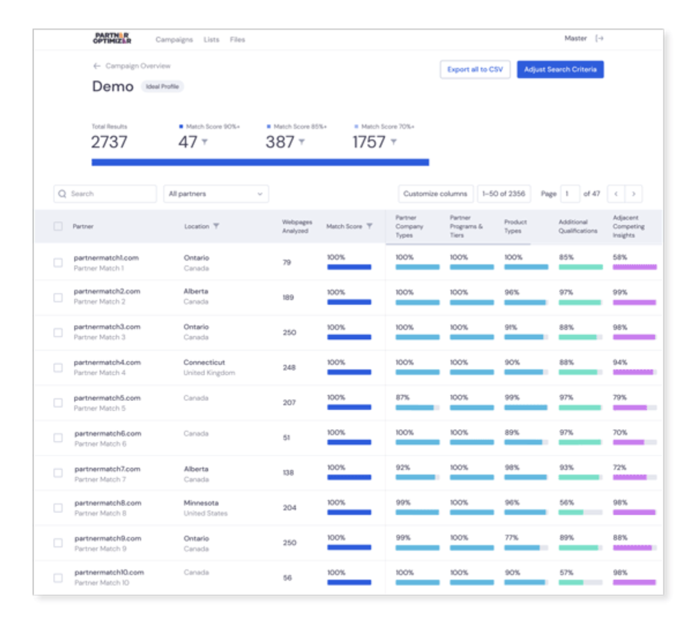 PartnerOptimizer Screenshot 1