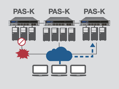 PAS-K Screenshot 1