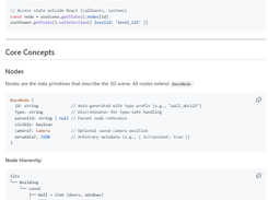 Pascal Editor Screenshot 1